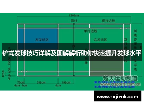 铲式发球技巧详解及图解解析助你快速提升发球水平