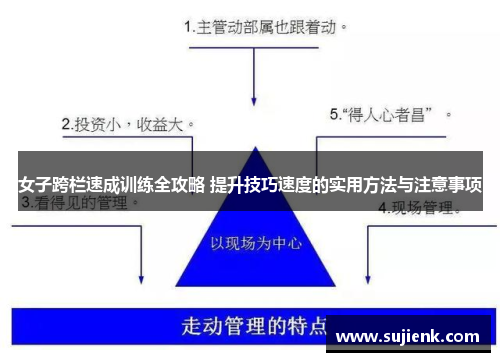 女子跨栏速成训练全攻略 提升技巧速度的实用方法与注意事项