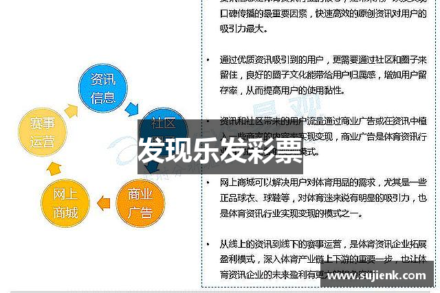 发现乐发彩票